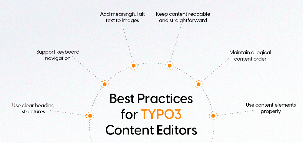Best practice for TYPO3 content editor