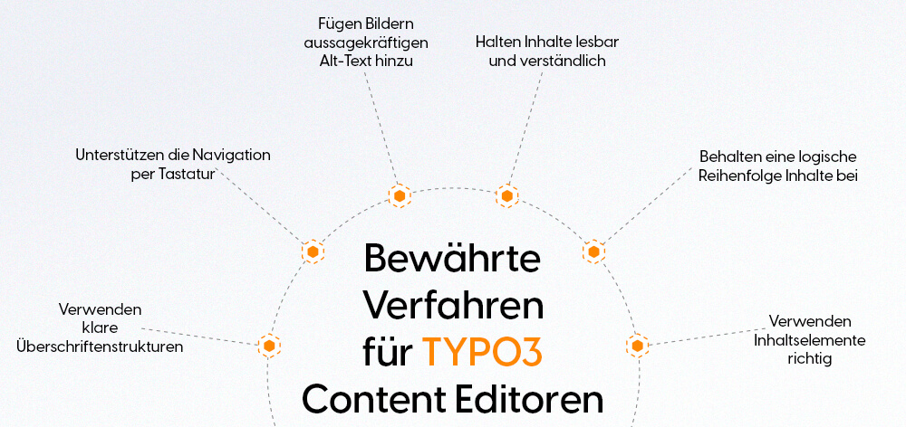 Bewahrte verfahren fur TYPO3 content editoren