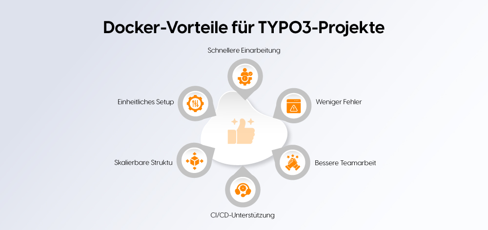 Docker-Vorteile für TYPO3-Projekte Docker-Vorteile für TYPO3-Projekte