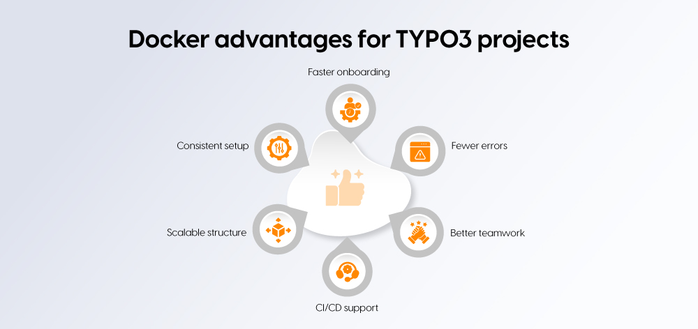 Docker advantages for TYPO3 projects