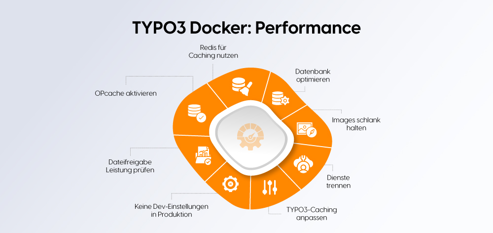 TYPO3 Docker: Performance TYPO3 Docker: Performance