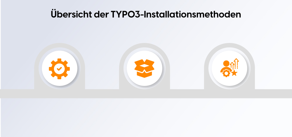 Übersicht der TYPO3-Installationsmethoden