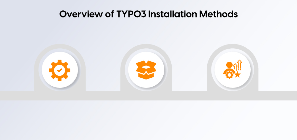 Overview of TYPO3 Installation Methods