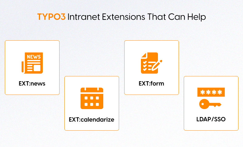 TYPO3 Intranet Extensions That Can Help