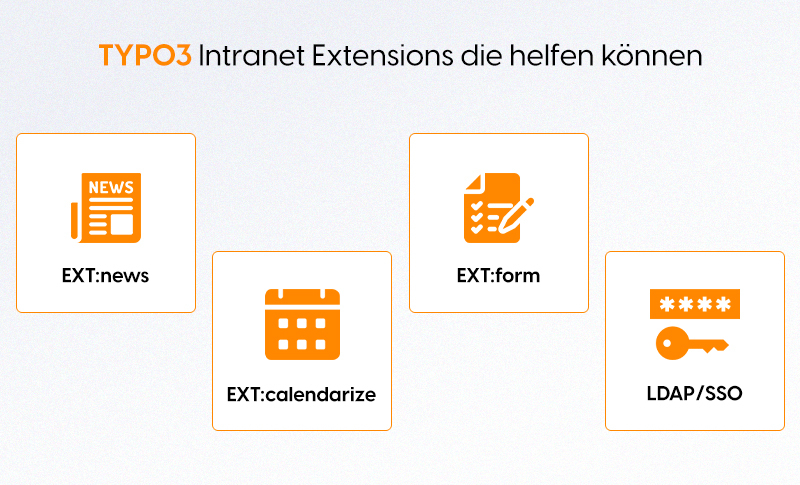 TYPO3 Intranet Extensions die helfen können