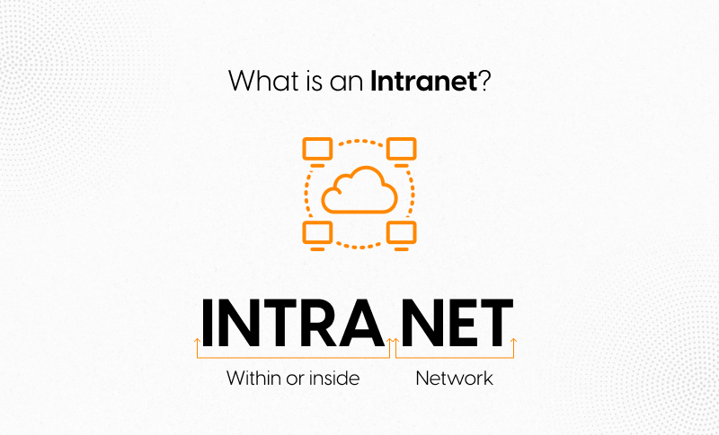 What is an intranet?