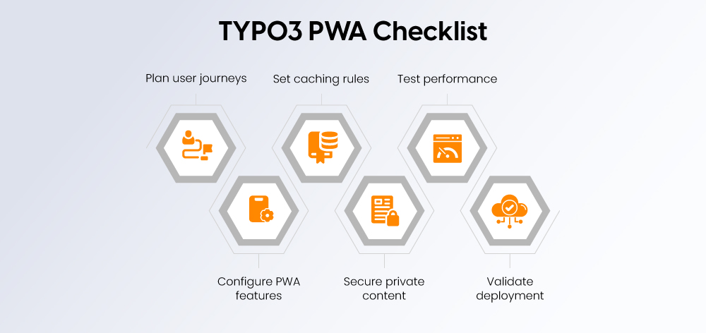 TYPO3 PWA Checklist TYPO3 PWA Checklist