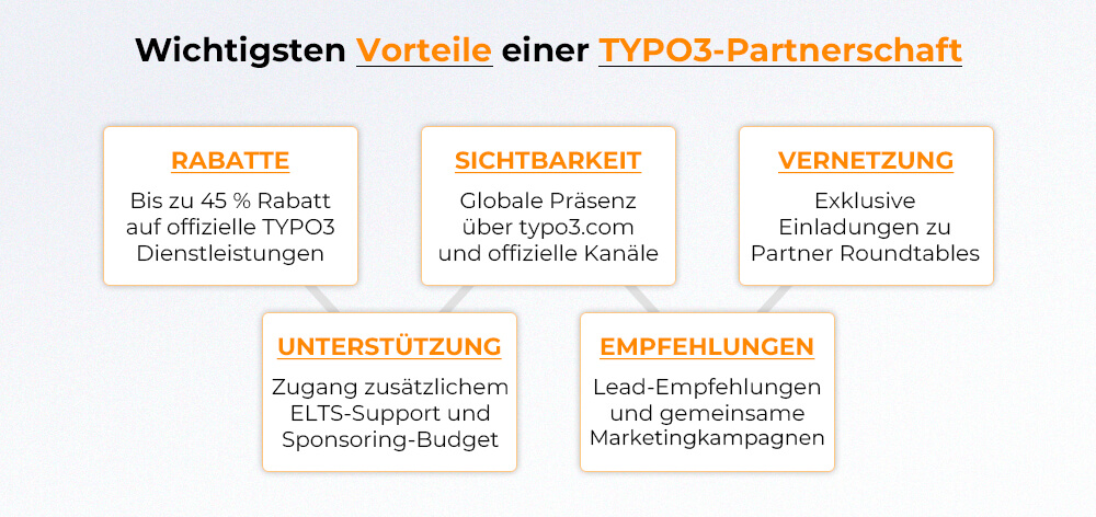 wichtigsten Vorteile