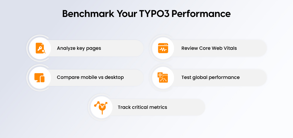 Benchmark Your TYPO3 Performance