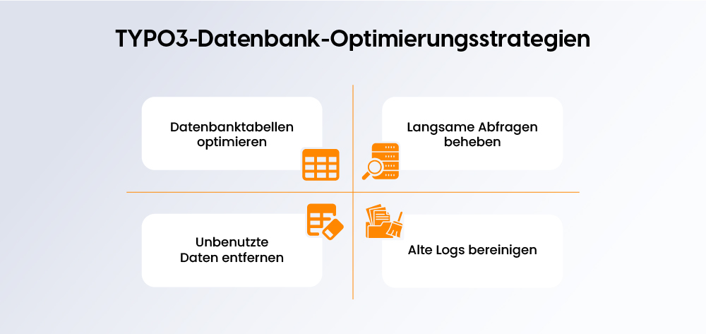 Bereinigen der TYPO3 Datenbank & langsame Abfragen