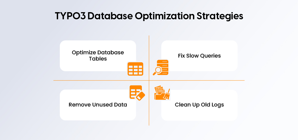Clean Up TYPO3 Database & Slow Queries