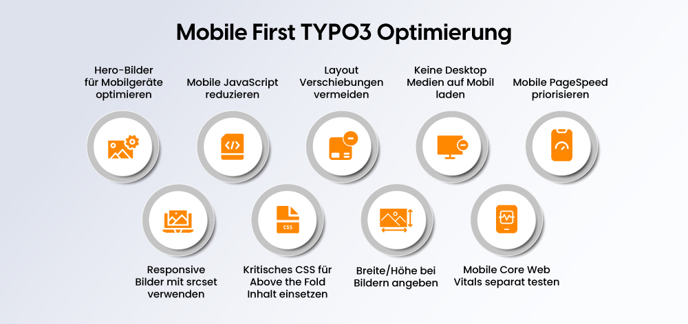 Mobile-First TYPO3-Optimierung Mobile-First TYPO3-Optimierung