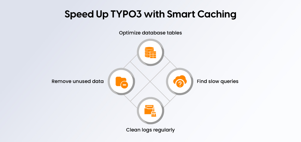 Optimize TYPO3 Database Performance