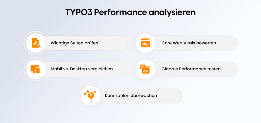TYPO3 Performance analysieren TYPO3 Performance analysieren