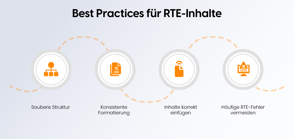 Best Practices für RTE-Inhalte