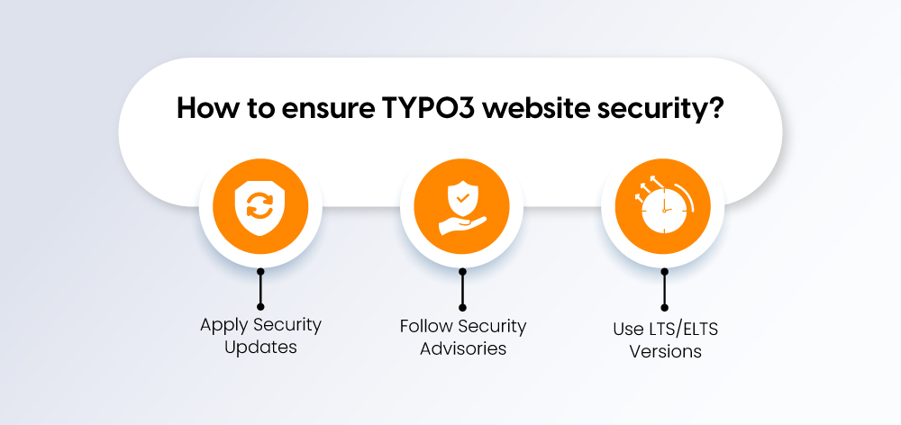 How to ensure TYPO3 website security