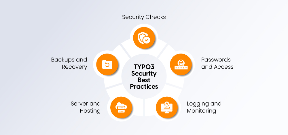 TYPO3 Security Best Practices