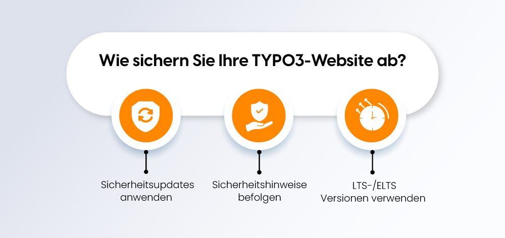Wie sichern Sie Ihre TYPO3-Website ab