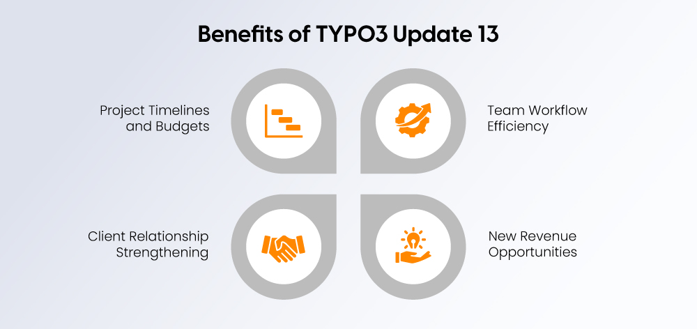 Benefits of TYPO3 Update 13