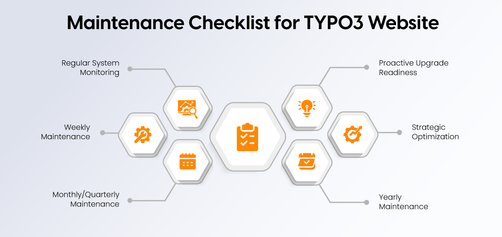  Maintenance Checklist for TYPO3 Website