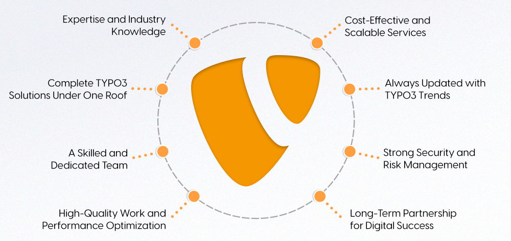 Benefits of Partnering with a TYPO3 Development Agency