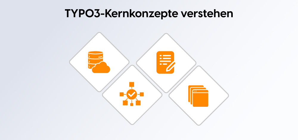 TYPO3-Kernkonzepte verstehen