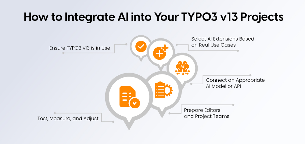 How to Integrate AI into Your TYPO3 v13 Project