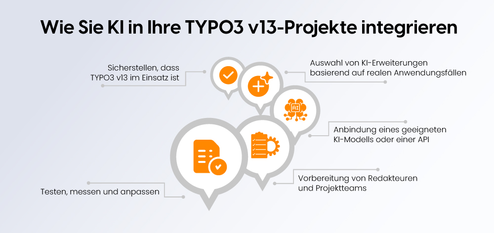 Wie Sie KI in Ihre TYPO3 v13-Projekte integrieren