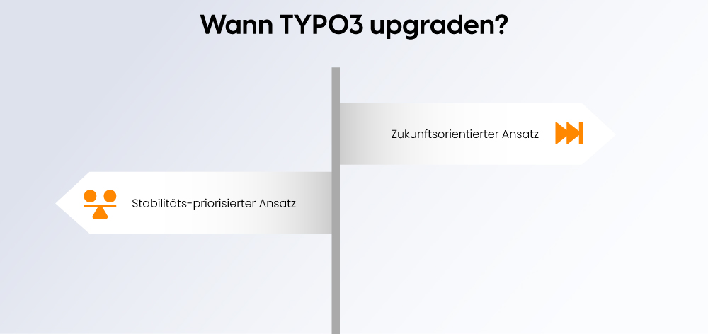 Wann TYPO3 upgraden?