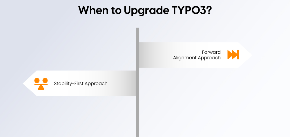 When to Upgrade TYPO3? When to Upgrade TYPO3?