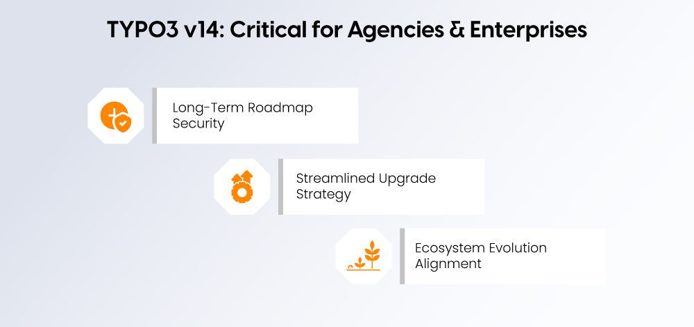 TYPO3 v14: Critical for Agencies & Enterprises