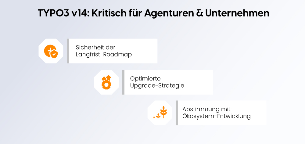 TYPO3 v14: Kritisch für Agenturen & Unternehmen