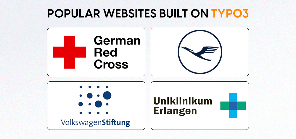 Popular websites built on TYPO3