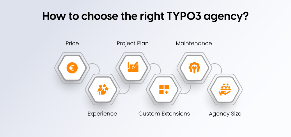 How to choose the right TYPO3 agency?