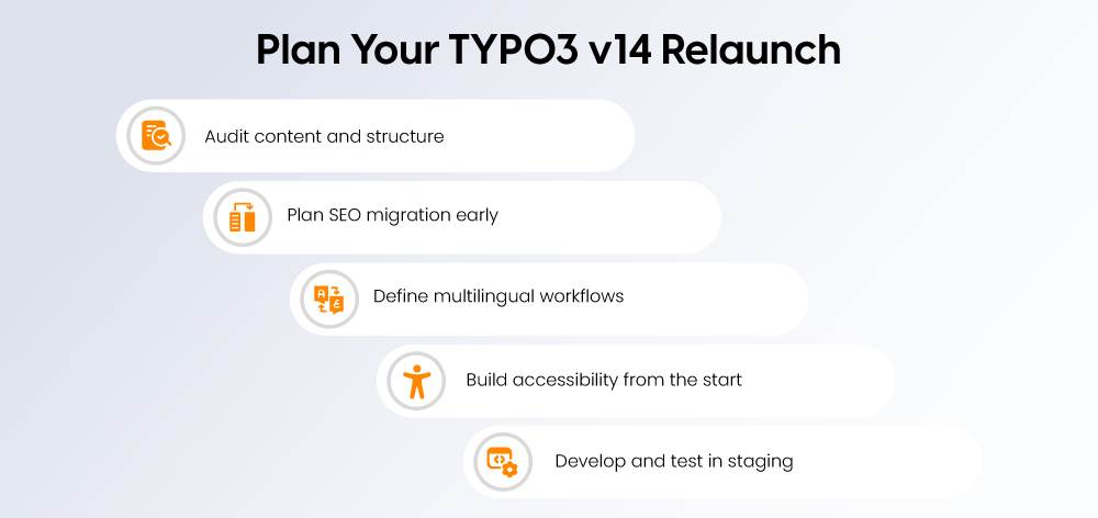 Plan Your TYPO3 v14 Relaunch