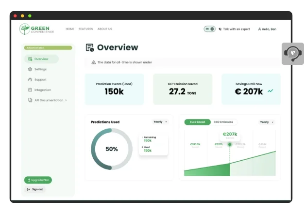Dedicated Admin Panel Dashboard