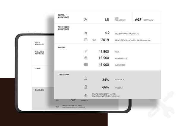 Betriebstools & Delivery-Automatisierung