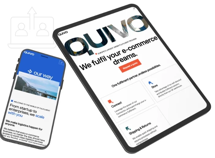 Fast performing website with SEO Cares