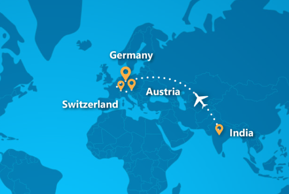 NITSAN’s Business Trip to Europe - 2018!