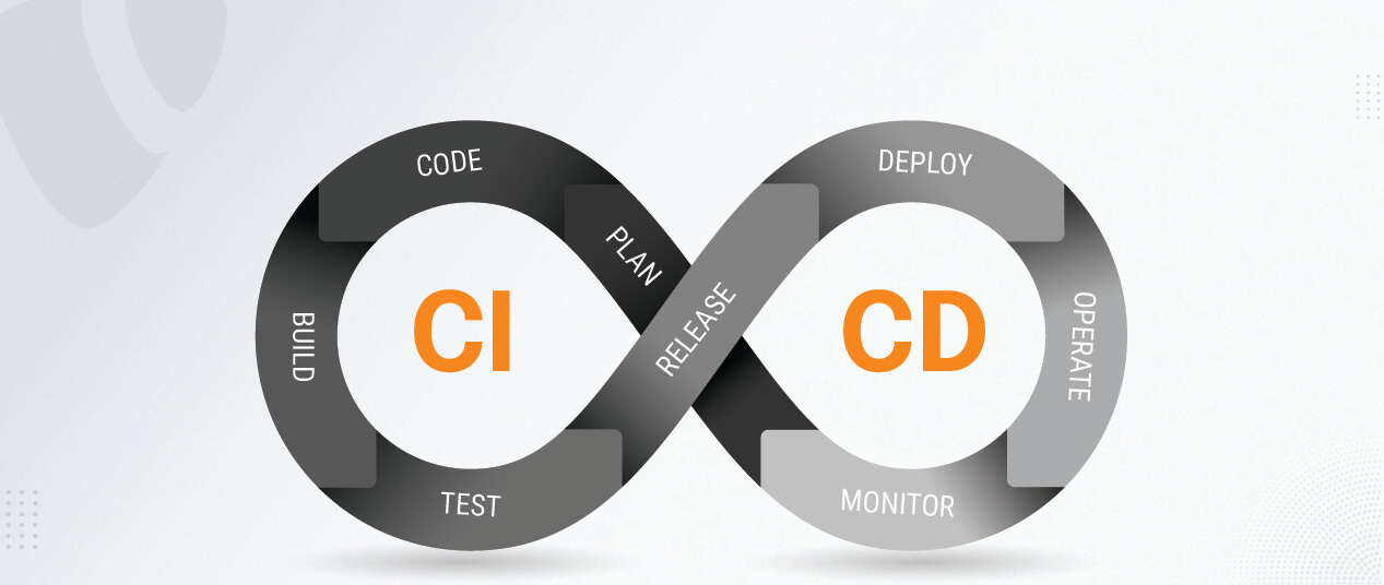 Benefits of Continuous Code Integration [CI/CD]