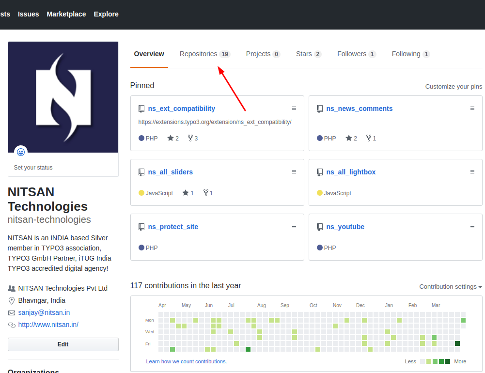 Version your code with Git