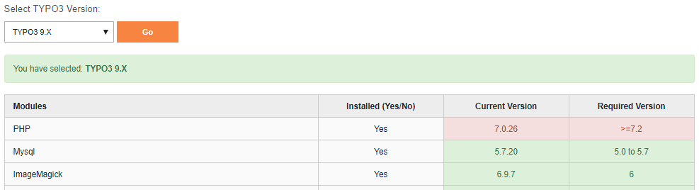 Check for TYPO3 Server Compatibility