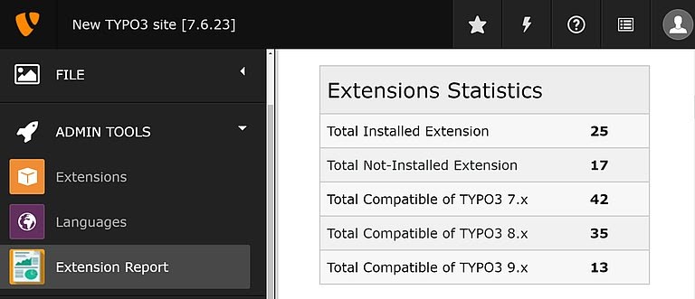 TYPO3 extension statistics report TYPO3 extension statistics report