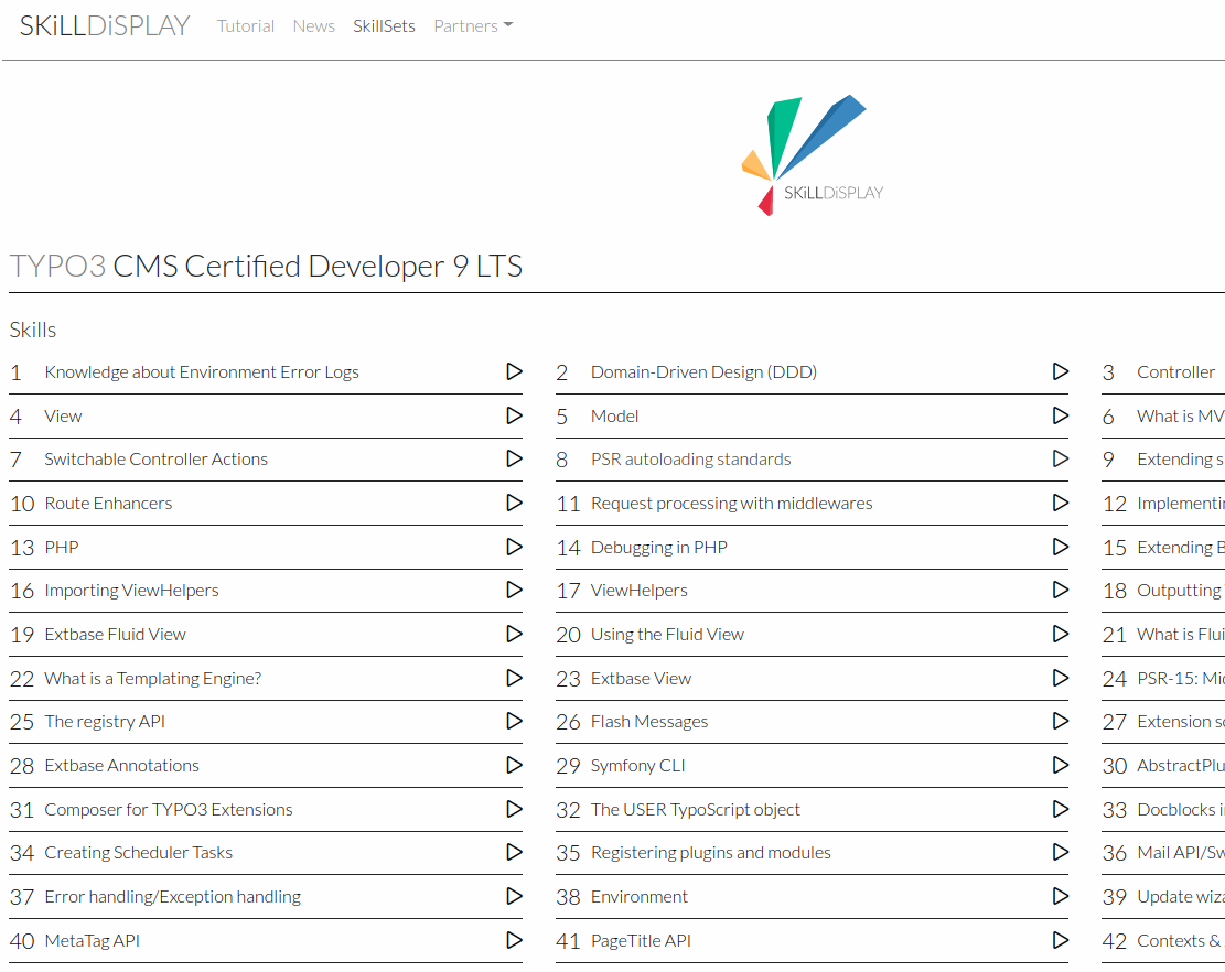 TYPO3 Training and Workshop